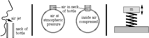 [Hình: Helmholtz1.GIF]