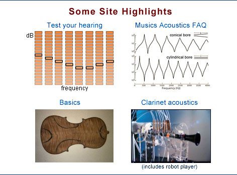 Music Acoustics Physics UNSW