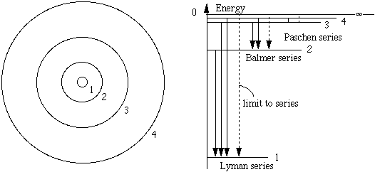 diagram of photoelectric apparatus