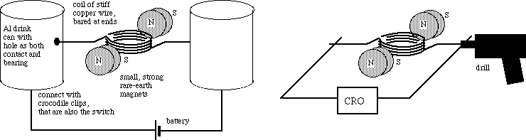 how to make a simple electric generator