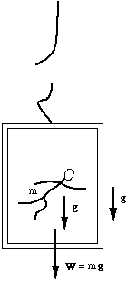 sketch of cosmonaut and spacecraft in orbit