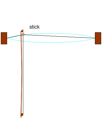 slip-stick motion
