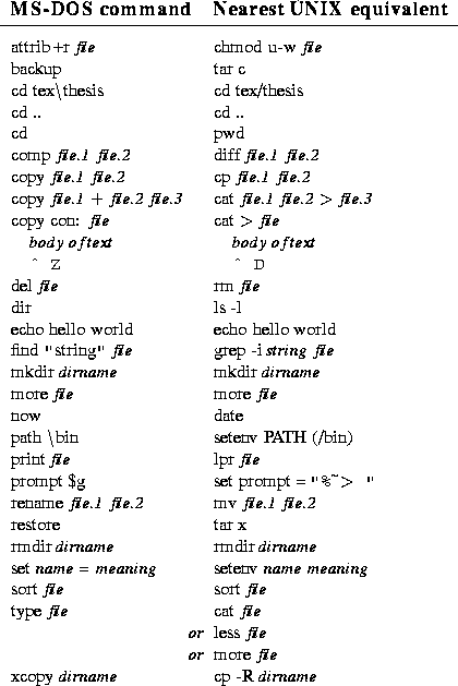 tabular1140