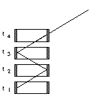 sketch of laser moving in transverse direction