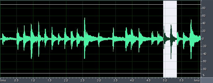 oscillogram