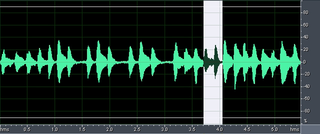 oscillogram