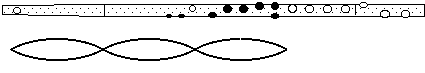 acoustic schematic for flute D6