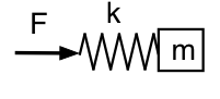 circuit diagram of Helmholtz resonance