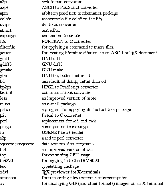tabular920